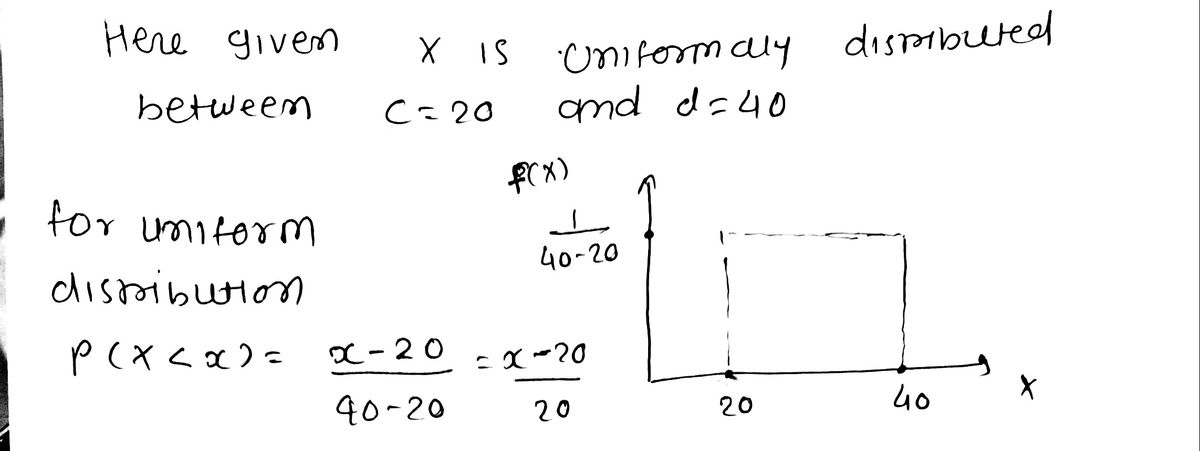 Statistics homework question answer, step 1, image 1